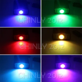 DMX 75 W RGB LED Optinio Pluošto Variklio Vairuotojas+28key RF Nuotolinio valdymo pultelis skirti visų rūšių skaidulų optika