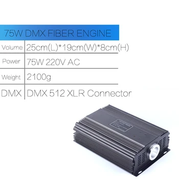DMX 75 W RGB LED Optinio Pluošto Variklio Vairuotojas+28key RF Nuotolinio valdymo pultelis skirti visų rūšių skaidulų optika