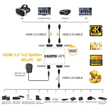 4K UHD HDMI Splitter 2.0 HDR 1x2 2.0 HDMI Splitter 4K 60Hz (YUV4:2:0) HDCP 1.4 Splitter HDMI 2.0 1 2 Iš Blu-ray DVD PS4