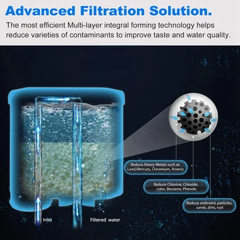 4 Rinkiniai Al-Švarus Suderinama Vandens Filtras skirtas automatiniams Saeco Ca6903 / 01 Aqua Clean Anti-Kalkių Mašinos