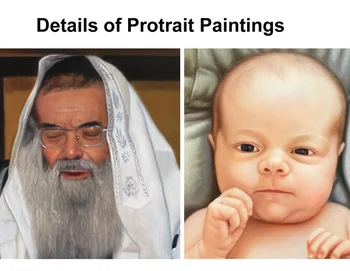 Rankomis dažyti Aukštos kokybės Portretas tapybos Užsakymą kūrinio nuotrauką drobė paversti savo nuotrauką į paveikslą suasmenintų Dovanų