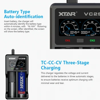 XTAR VC2S LCD Baterijos Kroviklis Lašas Laivybos 18650 Galia Banko Atsparumo Nustatymo USB Įkroviklio 3,6 V Li-ion Baterija 1.2 V AA