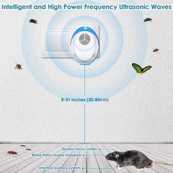 2VNT Ultragarsinį Kenkėjų Atbaidymo Kontrolės Prijungti Elektroniniai Pelių Pelės Atstumiantis Veiksmingos Kontrolės Vabzdžių UK Kištukas