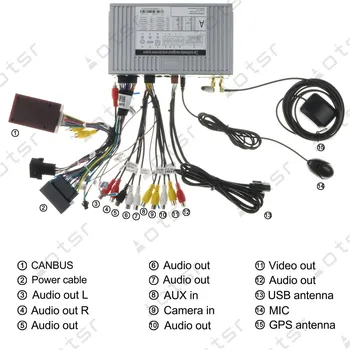 Android 8.1 Tesla stiliaus Automobilinis DVD multimedija grotuvas GPS navigacija Ford EcoSport 2013-2018 M. Auto radijo grotuvas stereo galvos vienetas