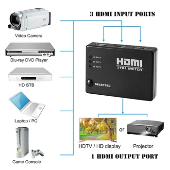 Karšto pardavimo 3x1 5x1 3-5-Port 1080P Video HDMI Jungiklis Perjungiklis su IR Nuotolinio valdymo HDTV PS3 DVD Palaiko 3D