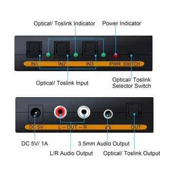 SPDIF Jungiklis 3x1 Garso Optinis Toslink Switcher Adapteris, Splitter Converter 3 in 1 out L/R-RCA Audio 3.5 mm jack Stiprintuvai