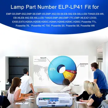Pakeisti ELPLP41 Projektoriaus Lempa EPSON S5 S6 S6+S52 S62 X5 X6 X52 X62 EX30 EX50 TW420 W6 77C EMP-H283 V13H010L41