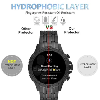 Grūdintas Stiklas Iškastinio Garrett HR Gen 5 Screen Protector Smartwatch Apsauginės Plėvelės tinka Modelis FTW4038 4039 4040 4041 4042