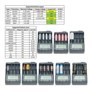 Opus BT-C3100 V2.2 Skaitmeninis Pažangi 4 Slots AA/AAA, LCD Baterijos Kroviklis Opus BT - C3100 V2.2 Baterijos Kroviklis
