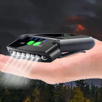 Kempingo Žibintas Žvejybos priekinis žibintas Žibintuvėlį, Fakelą Kolonėlė, USB Įkraunamas LED Įrašą dėl Bžūp Skrybėlę Šviesos Žibintas atsparus Vandeniui