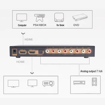 4K Skaitmeninis Analoginis 7.1 Ch HDMI Audio Extractor Optinė multi-channel SPDIF RCA išvestis HDMI 7.1 Garso keitiklis 192KHz DAC LPCM
