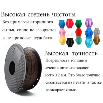 Fulcrum gijų plastiko ABS/TABS/FLEX/NAILONAS/TPLA/PLA/Plius/3D spausdintuvą, creality ender-3/pro/v2/anycubic/iš Rusijos