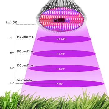 LED Augalų Augimo Lempa Laikas Pažangi Nuotolinio Valdymo Lemputė Lempos Sultingi Augalų Užpildyti Šviesos Augti Lemputė E27 Sodo