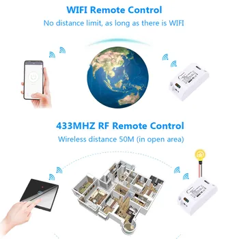 SMATRUL Tuya Smart Gyvenimo APP WiFi TOUCH Jungiklį Šviesa RF 433Mhz Sienelė 