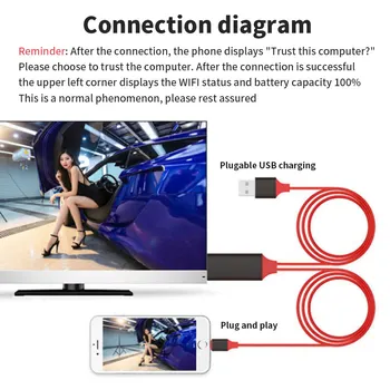 2M HDMI Cable 