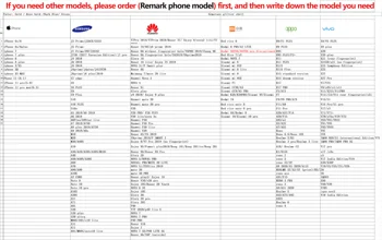Gumos Banga Prabanga Blizga Blizgučiai Už IphoneSe 7 8Plus X 11 Pro Max Atveju 