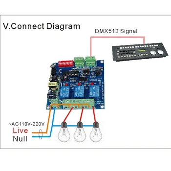 3CH DMX512 relay dekoderis;AC110-220V įvesties;3 grupė relės perjungimas ;3CH*5A įvestis;DMX relė reguliatorius led lempos