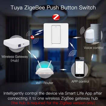 Moes WiFi ZigBee Smart Mygtukas Jungiklis Ne Neutrali, Reikia Protingo Gyvenimo Tuya APP 