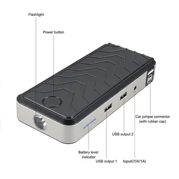 Nešiojamų 12V 400A 12800mAh Dual Per USB Įkrovimo Apsauga, Srovės Stabilizavimo Circut Automobilių Šuolis Starteris Galia Bankas