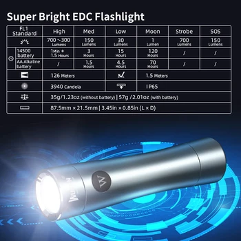 WUBEN C5 Mini LED Žibintuvėlis Kišenėje EDC Fakelas 700 Liumenų Žibintų Vandeniui 14500 Įkrovimo Baterija (akumuliatorius Magnetinės Uodegos Šviesos