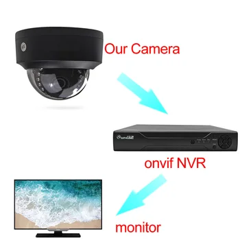 CamHi 5MP 720P 1080P IP Camera Security Network Monitor Audio Wirless IP Kamera SD kortele, WiFi P2P Onvif IR-Cut Namų Priežiūros