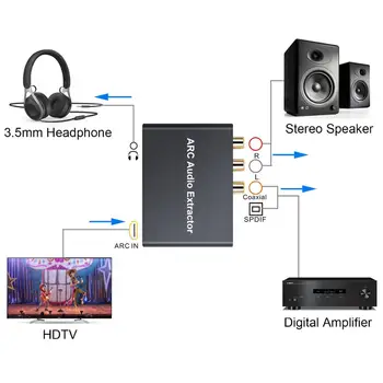 ESYNiC HDMI, Audio Return Kanalas Adapteris LANKO Audio Extractor DAC Keitiklis su HDMI Įvesties Coaxial SPDIF L/R-RCA Išvesties 3,5 mm