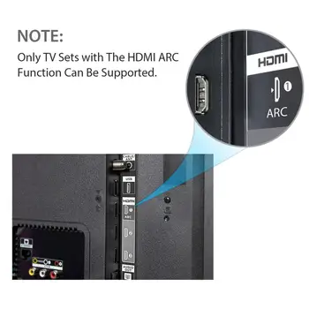 ESYNiC HDMI, Audio Return Kanalas Adapteris LANKO Audio Extractor DAC Keitiklis su HDMI Įvesties Coaxial SPDIF L/R-RCA Išvesties 3,5 mm