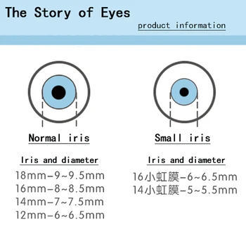 BYBJDHOME Tamsiai Jade Lėlės Stiklo Obuolio kaip 14mm 16mm 18mm 20mm Įprasta iris mažas iris, gali būti pasirinktas Nemokamas pristatymas