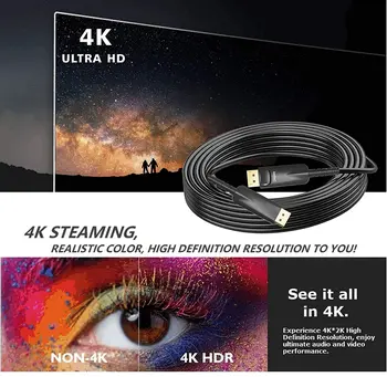 Displayport Optinio pluošto Kabelis, Displayport 1.2 4K 60Hz Ultra HD DP HDR Didelės Spartos 21.6 Gbps Kabelis PC HDTV Projektoriaus Ekranas
