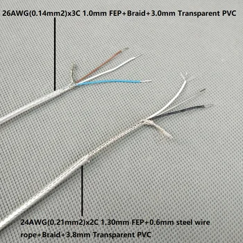 24AWGx2C+plieninis lynas arba 26AWG*3C aišku nerijos kabelis Apšvietimo lempos elektros laidais pakabukas liustra apšvietimo maitinimo kabelis