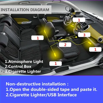 Automobilių Atmosfera Šviesos Interjero, Aplinkos Šviesos 12V RGB Spalvingą Balso Garso Neon LED Juostos Lempos 6M 8M 10M Kontrolės Dekoratyvinės Lempos