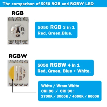 5050 LED Juosta RGB/RGBW 4in1 60LEDs/m IP68 300LEDs/Ritės,5meter/Ritės DC12V/24V Silikono Lauko Vandeniui CRI90,vonia Sodas